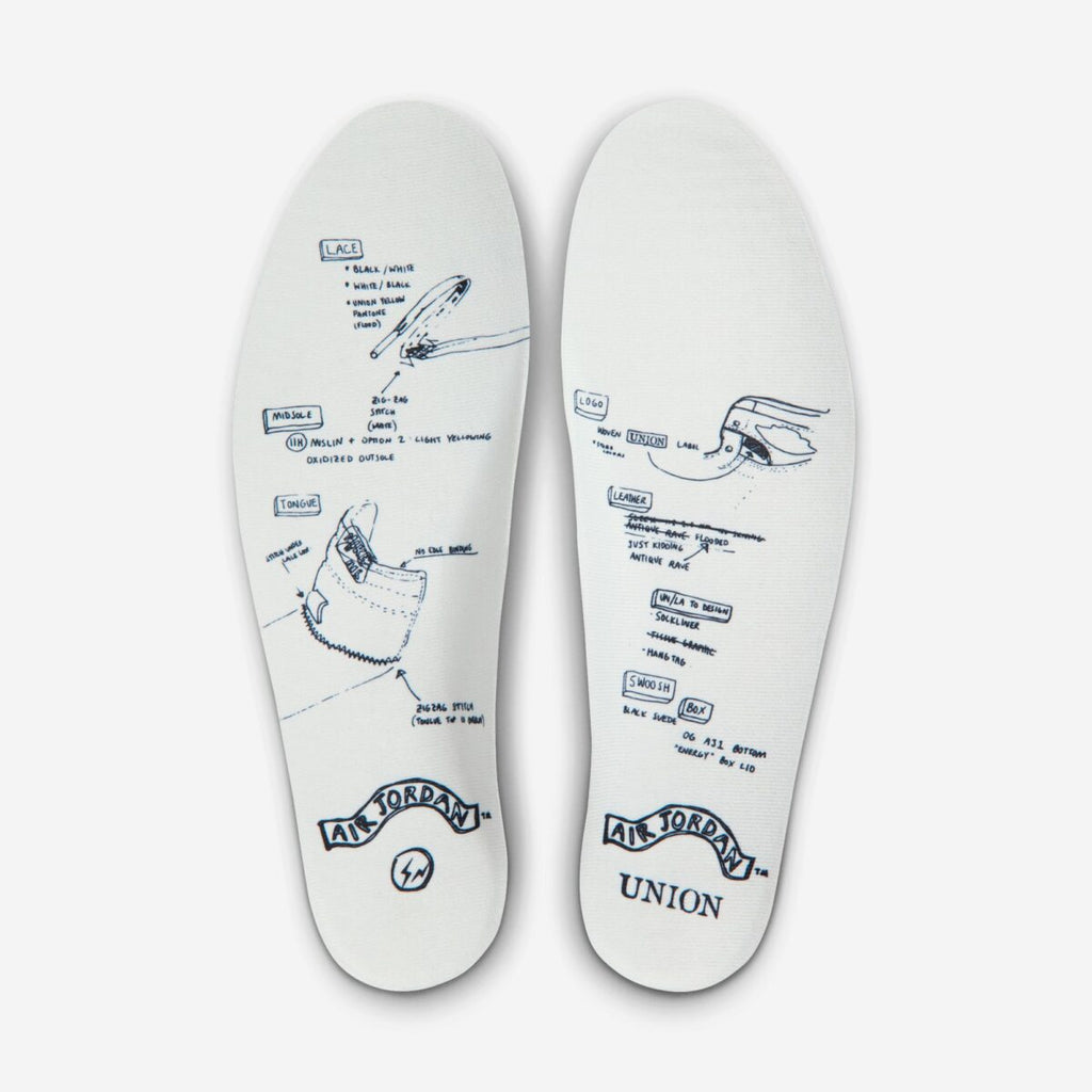 Jordan Retro 1 High x Fragment x Union